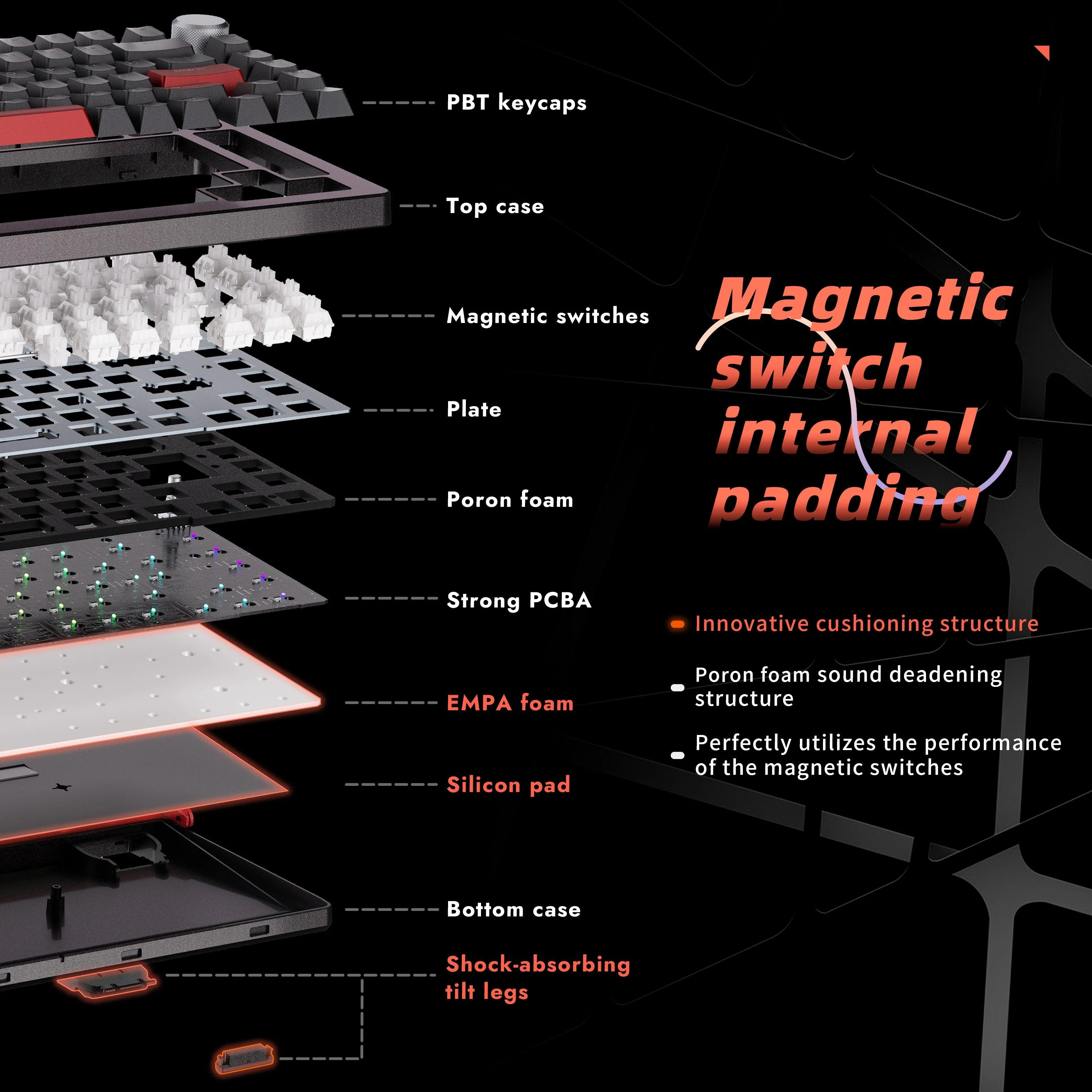DrunkDeer A75 Pro - Wired Actuation Distance Adjustable HE Magnetic Switch Keyboard - Image 9