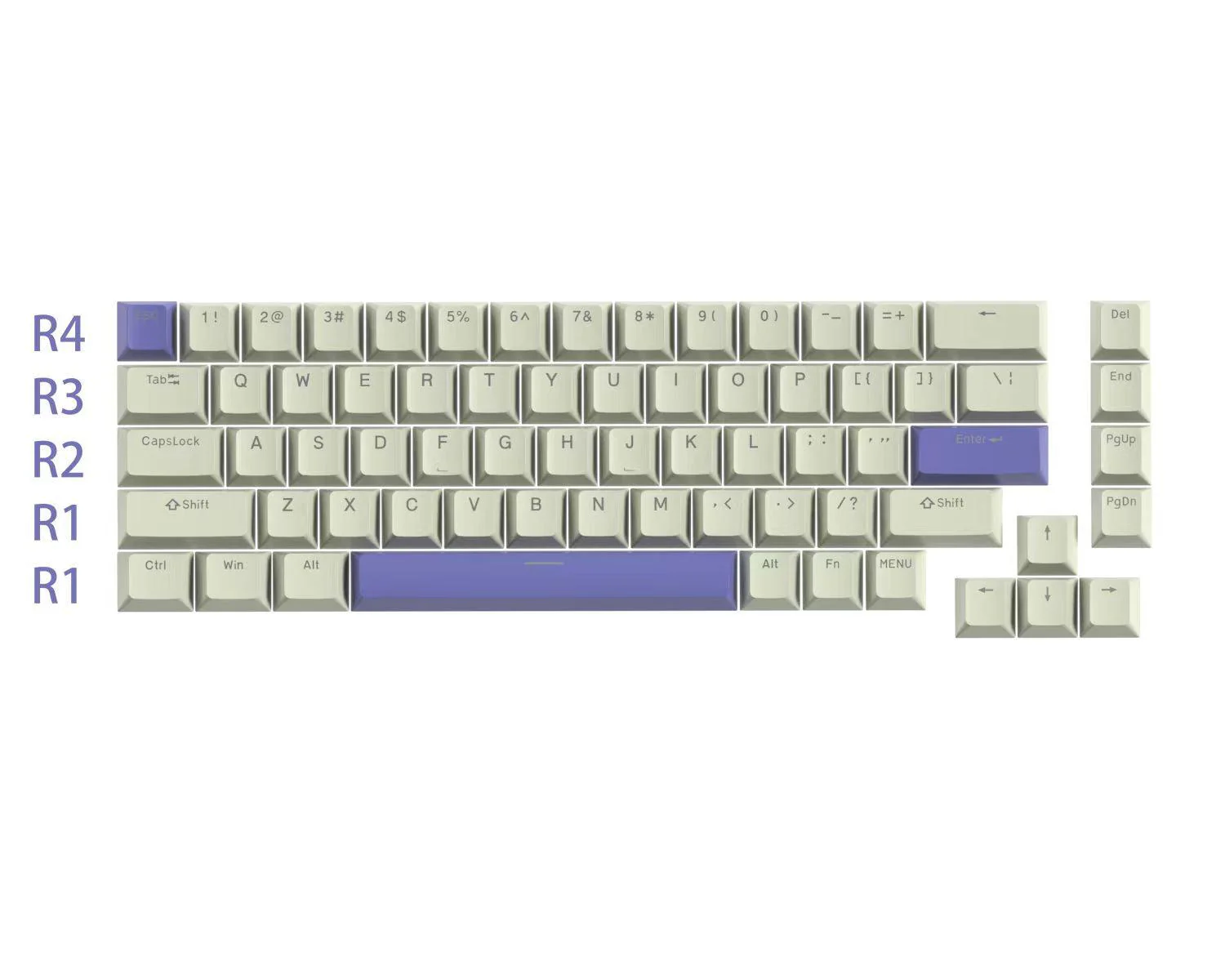 DrunkDeer Keebs Keycap Set - Image 11