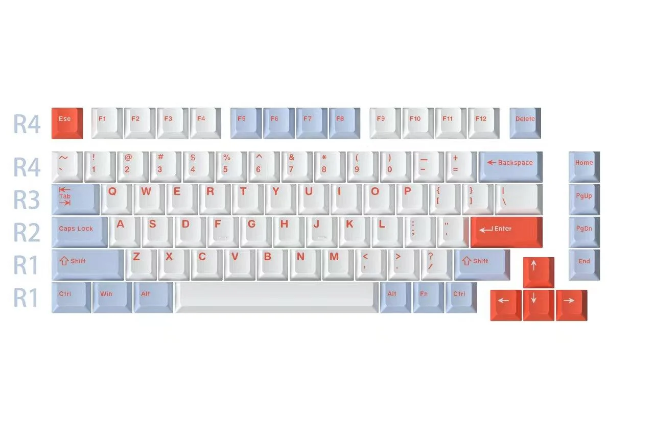 DrunkDeer Keebs Keycap Set - Image 3