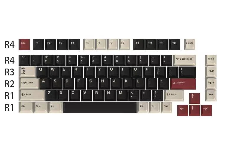 DrunkDeer Keebs Keycap Set - Image 4