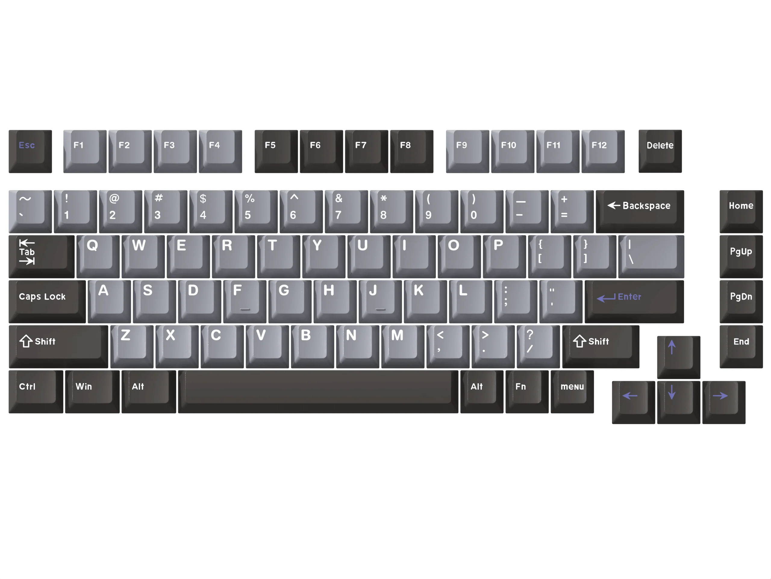 DrunkDeer Keebs Keycap Set - Image 7