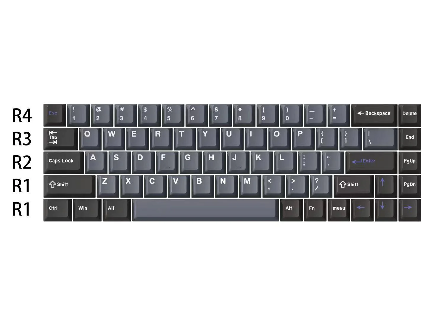 DrunkDeer Keebs Keycap Set - Image 8