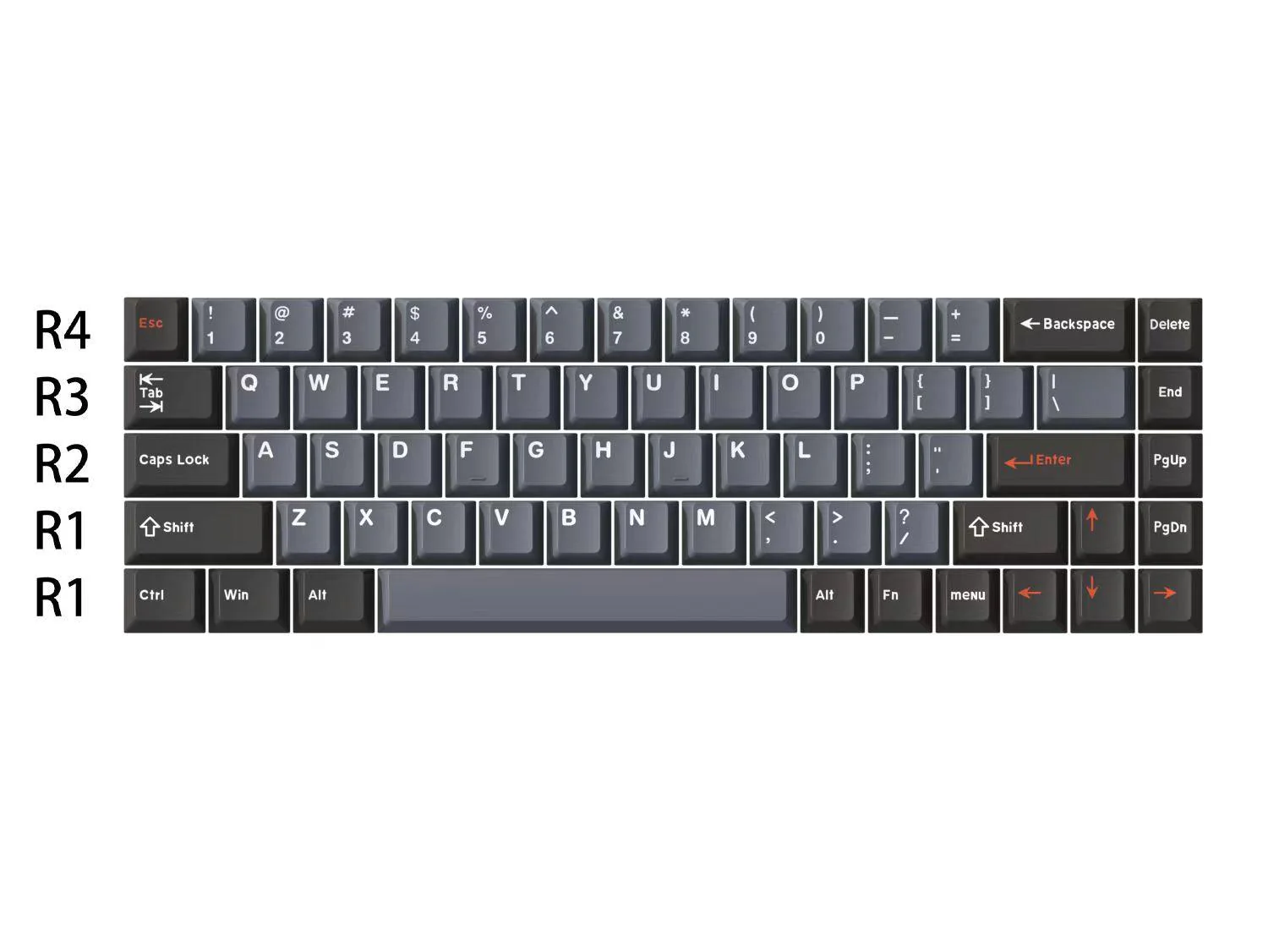 DrunkDeer Keebs Keycap Set - Image 9